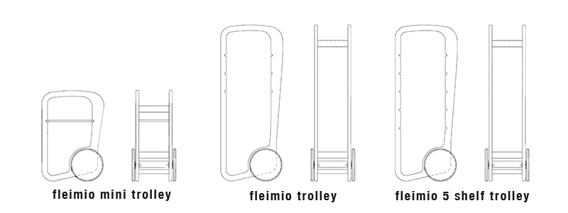 fleimio trolley models